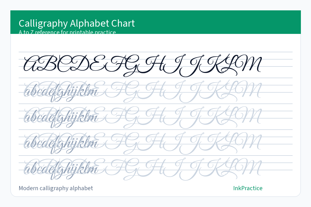 Calligraphy alphabet A to Z chart for printable practice