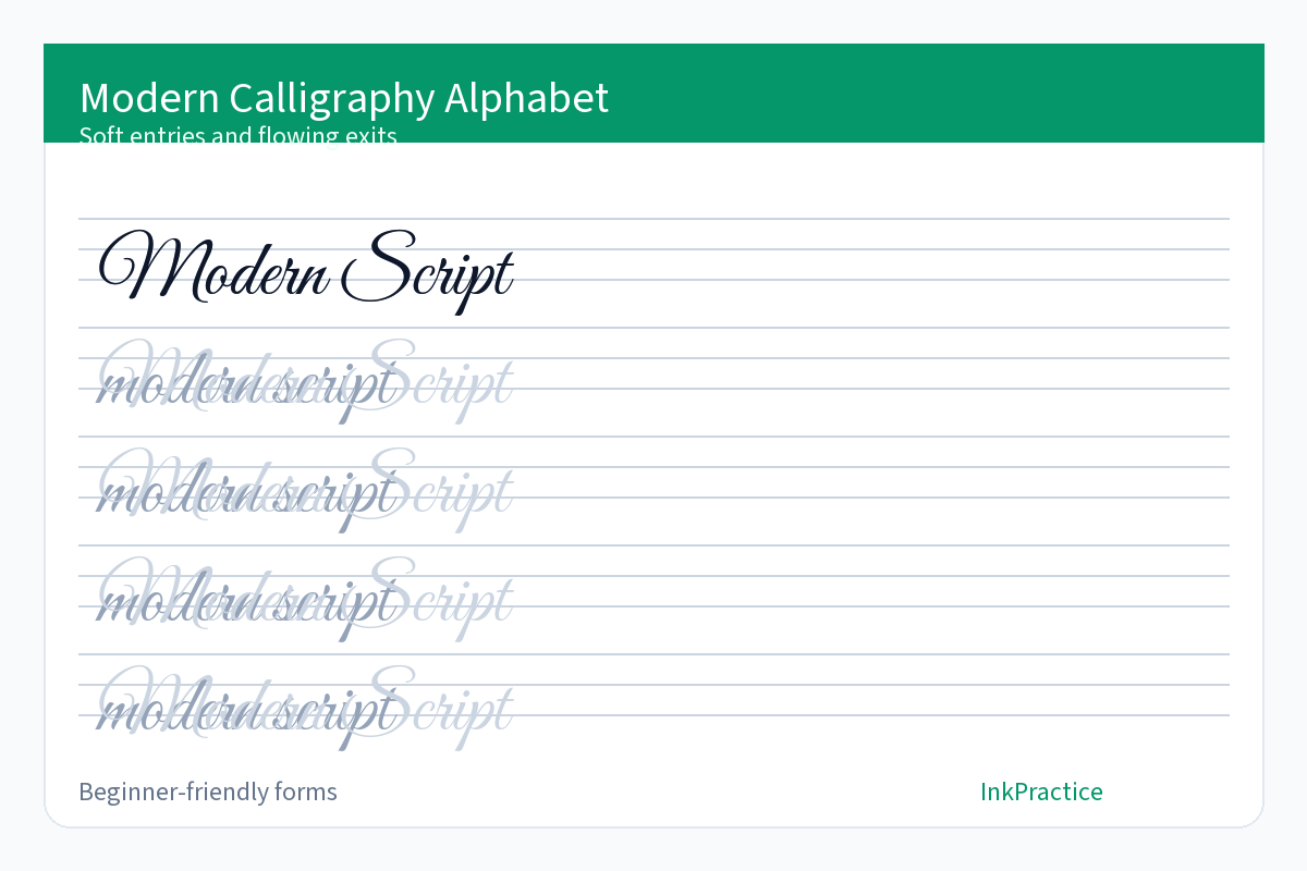 Modern calligraphy alphabet sample for beginners
